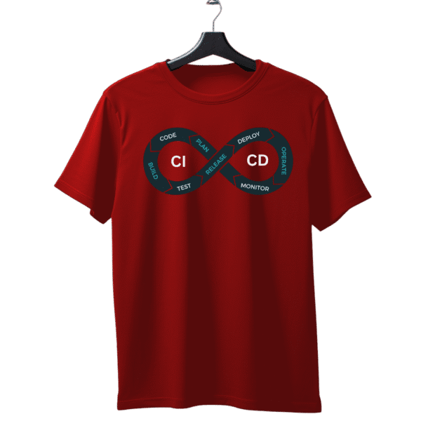 CI/CD unisex T-Shirt - Image 4